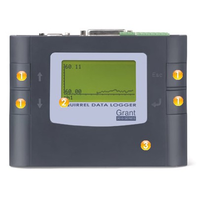 Squirrel 2010數(shù)據(jù)采集器